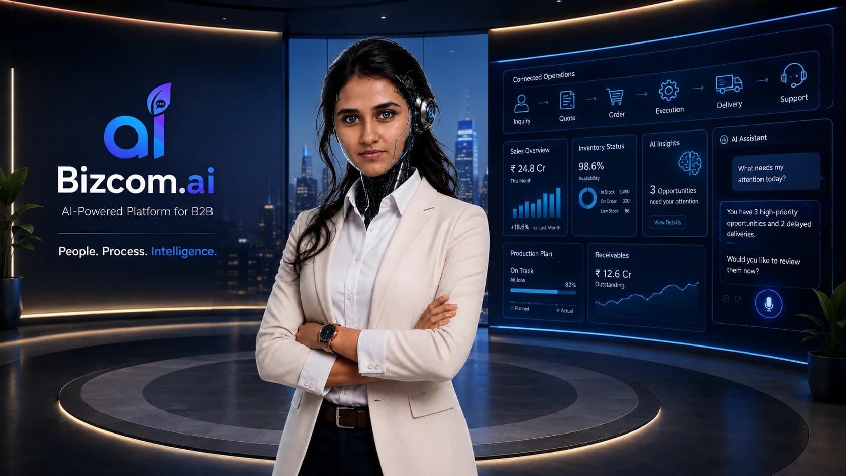 Bizcom.ai AI-powered B2B platform concept with connected operations, business intelligence, and AI assistance